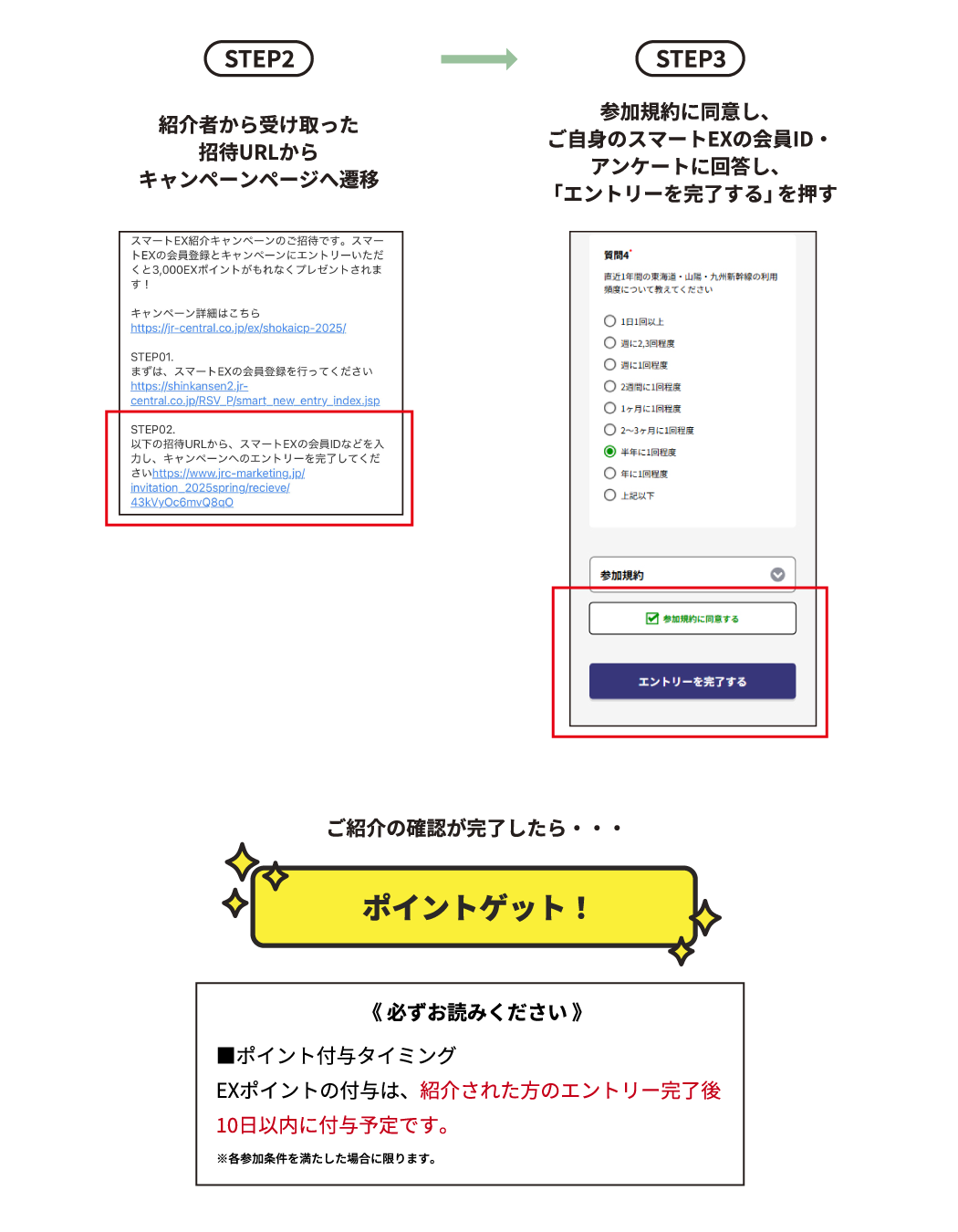 EXポイントの付与は、紹介される方のエントリー完了後10日以内に付与予定です。